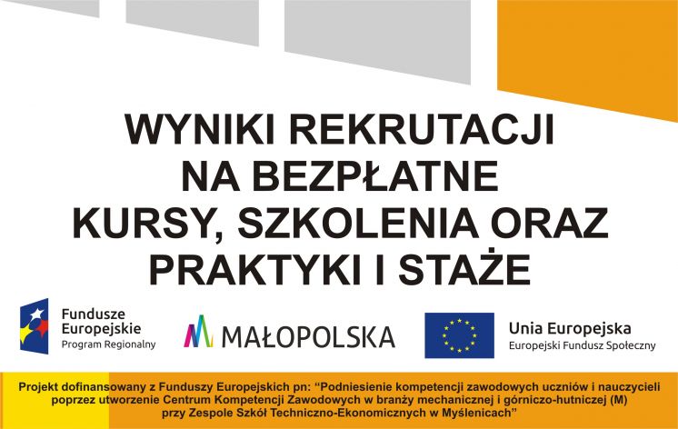 Lista uczniów zakwalifikowanych do projektu w dniu 24.05.2019