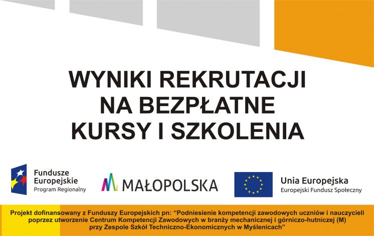 Lista uczniów zakwalifikowanych do projektu w dniu 23.07.2019